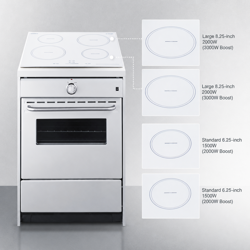 Four Induction Elements