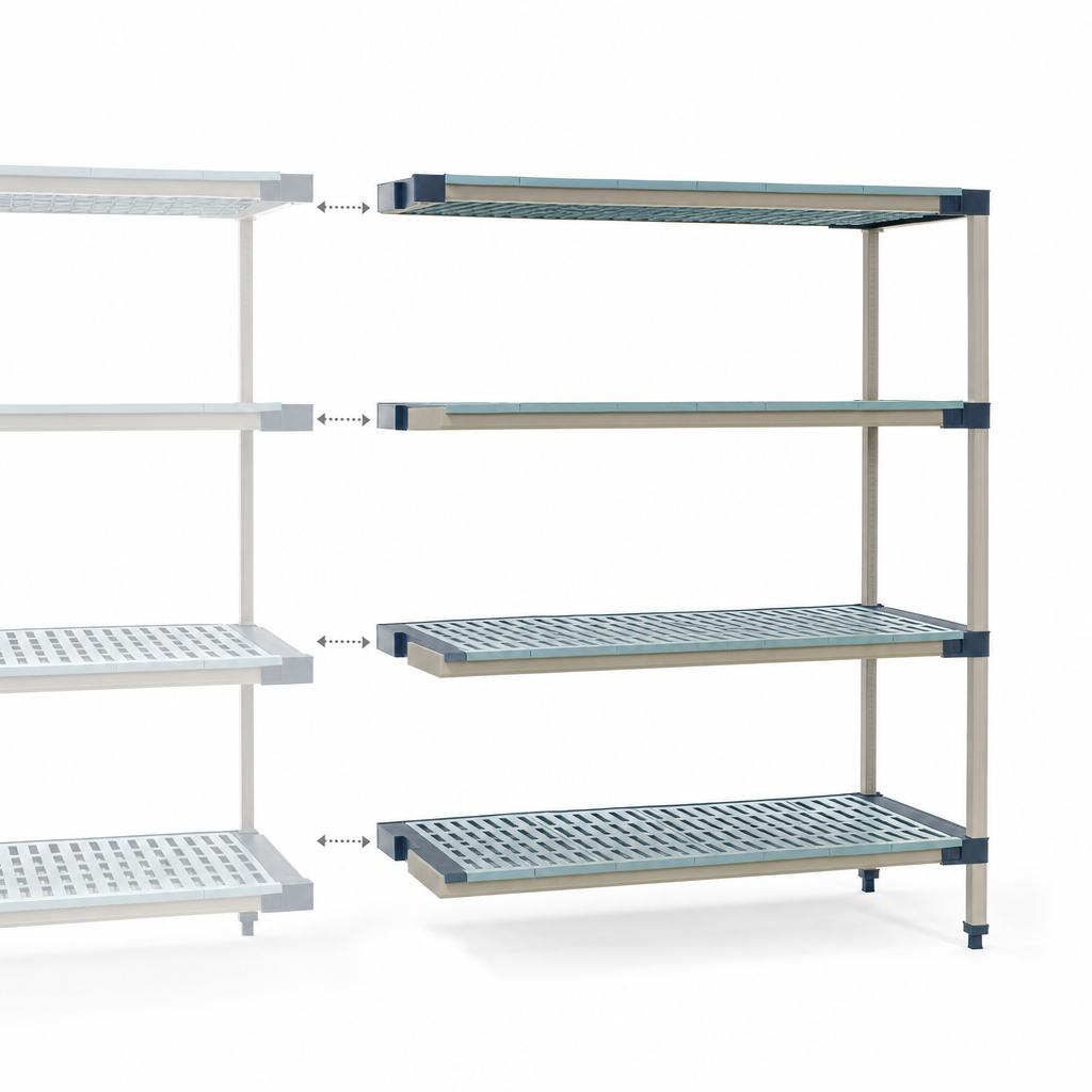 Add-On Configuration