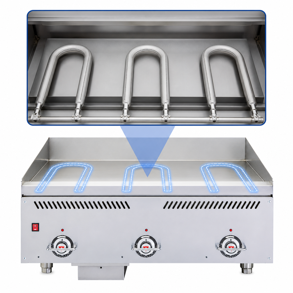 Three Atmospheric U-Shaped Burners