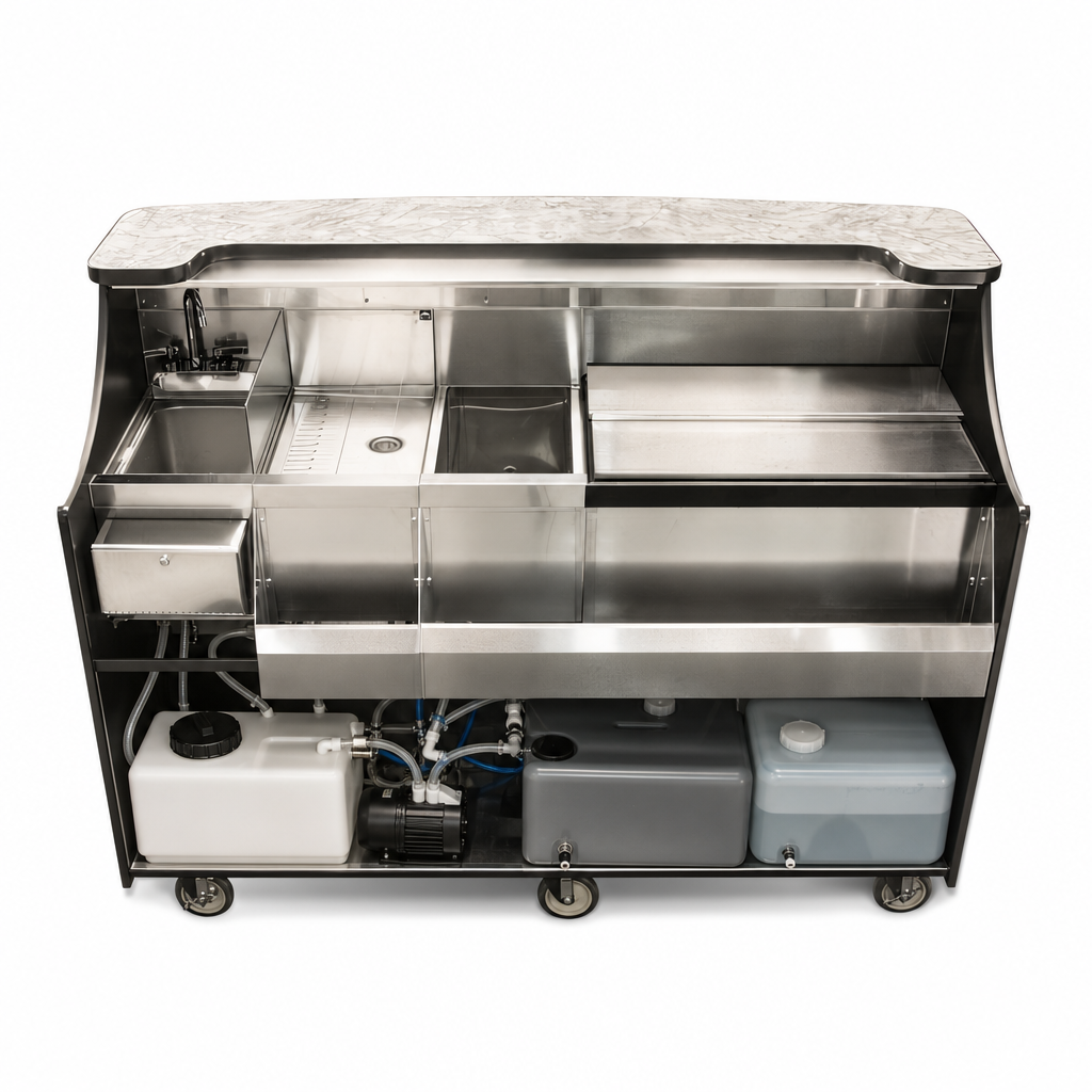 Self-Contained Water System