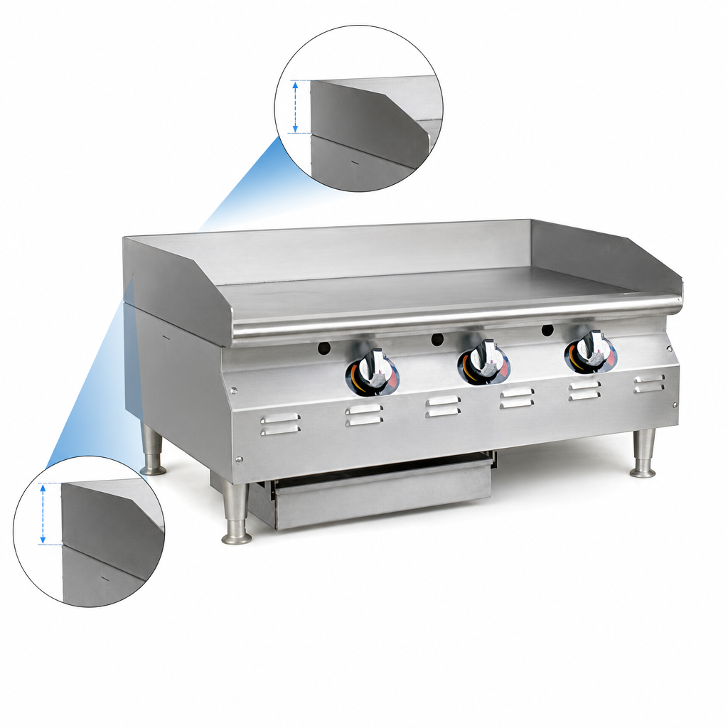 4-Inch Splash Guards