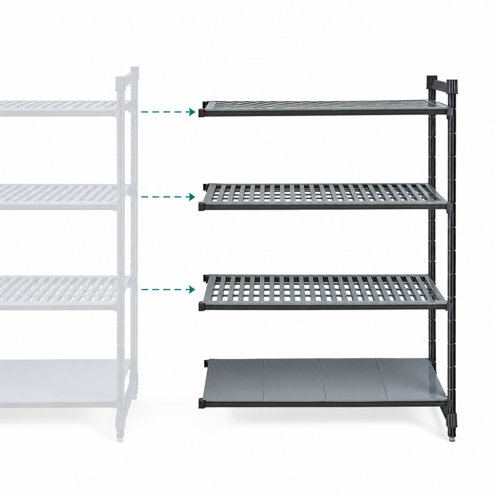 Add-On Configuration