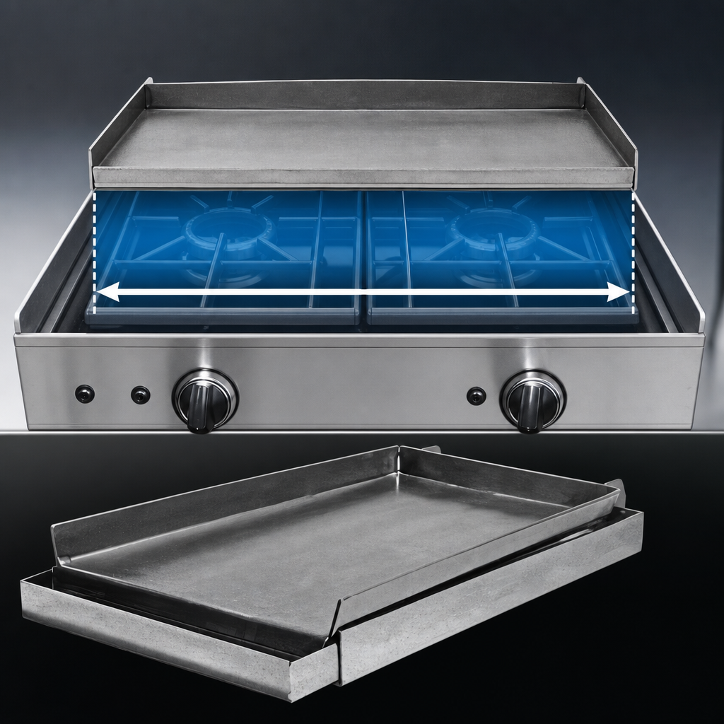 Covers 2 Burners
