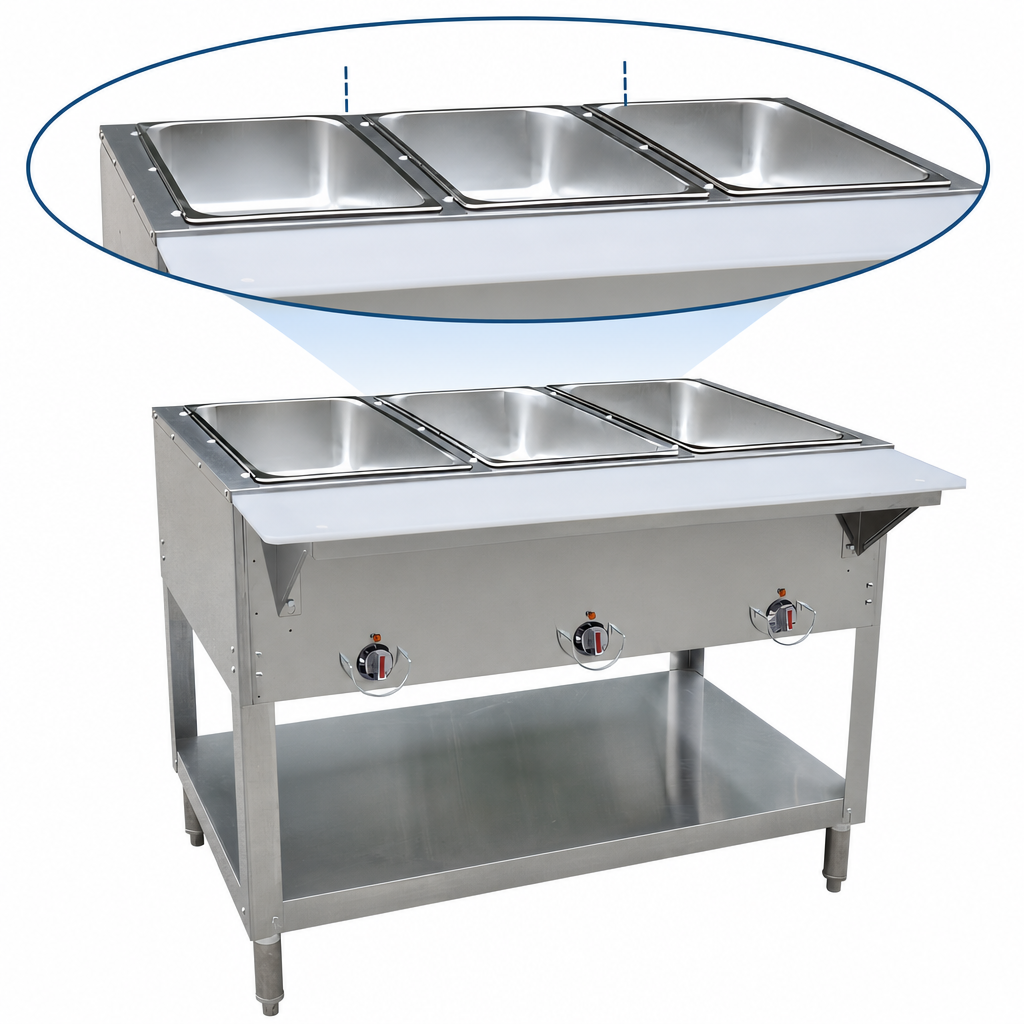 Three-Well Configuration