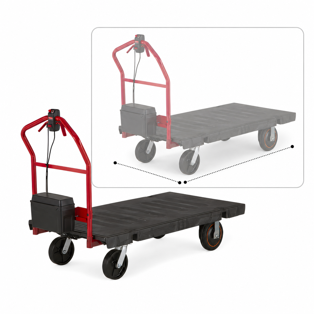 Compatible Truck Size