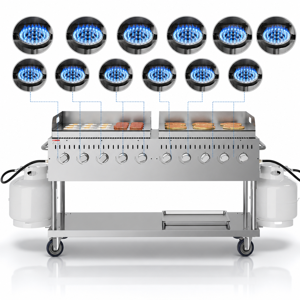 High-Output 10-Burner Design