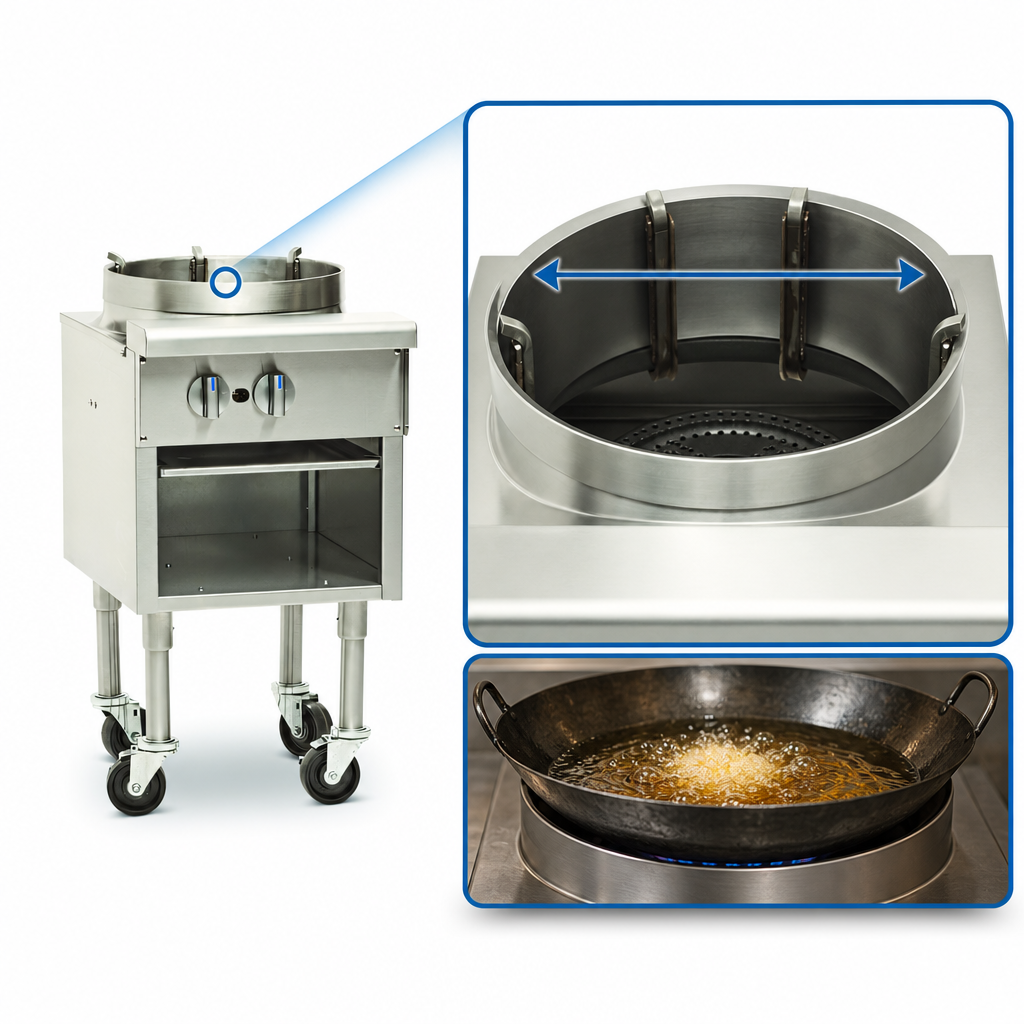 16-Inch Wok Opening