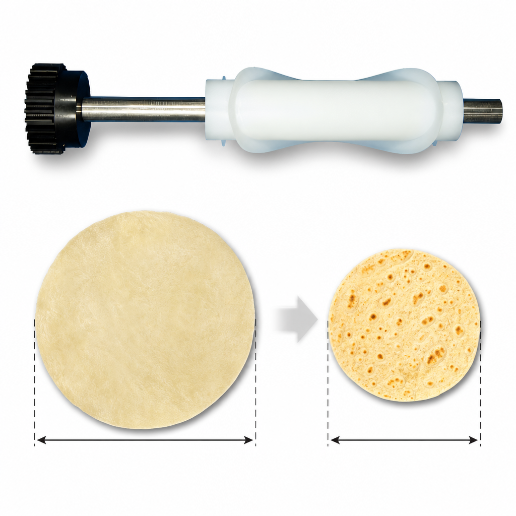 Raw Tortilla Size