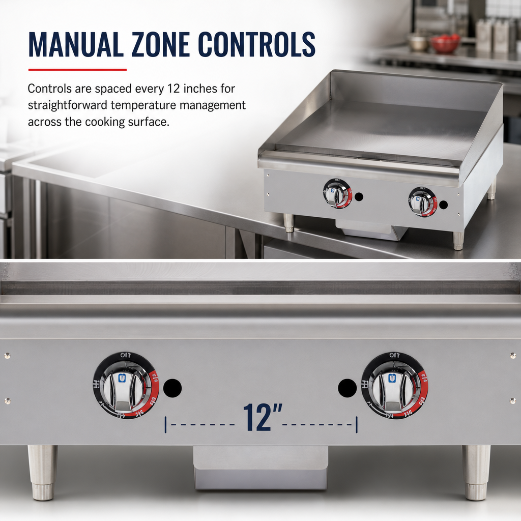 Manual Zone Controls
