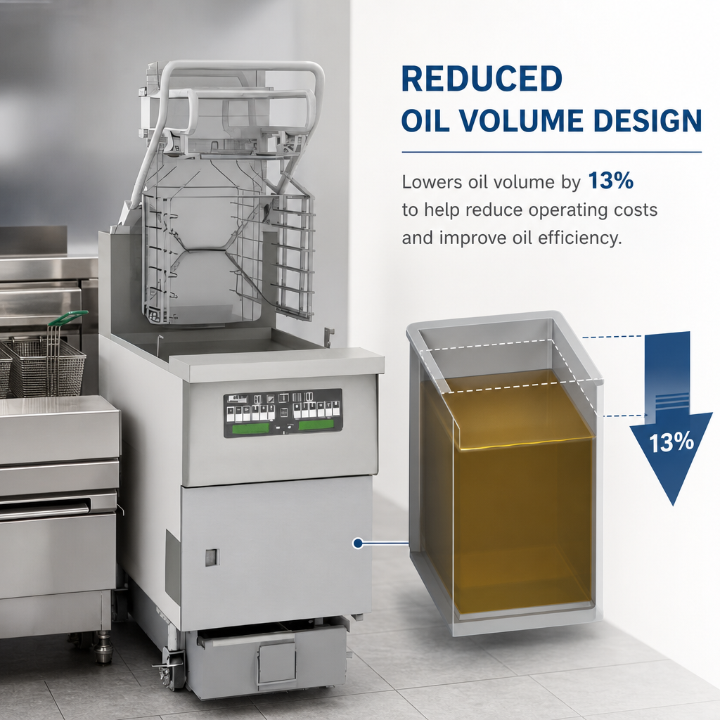 Reduced Oil Volume Design