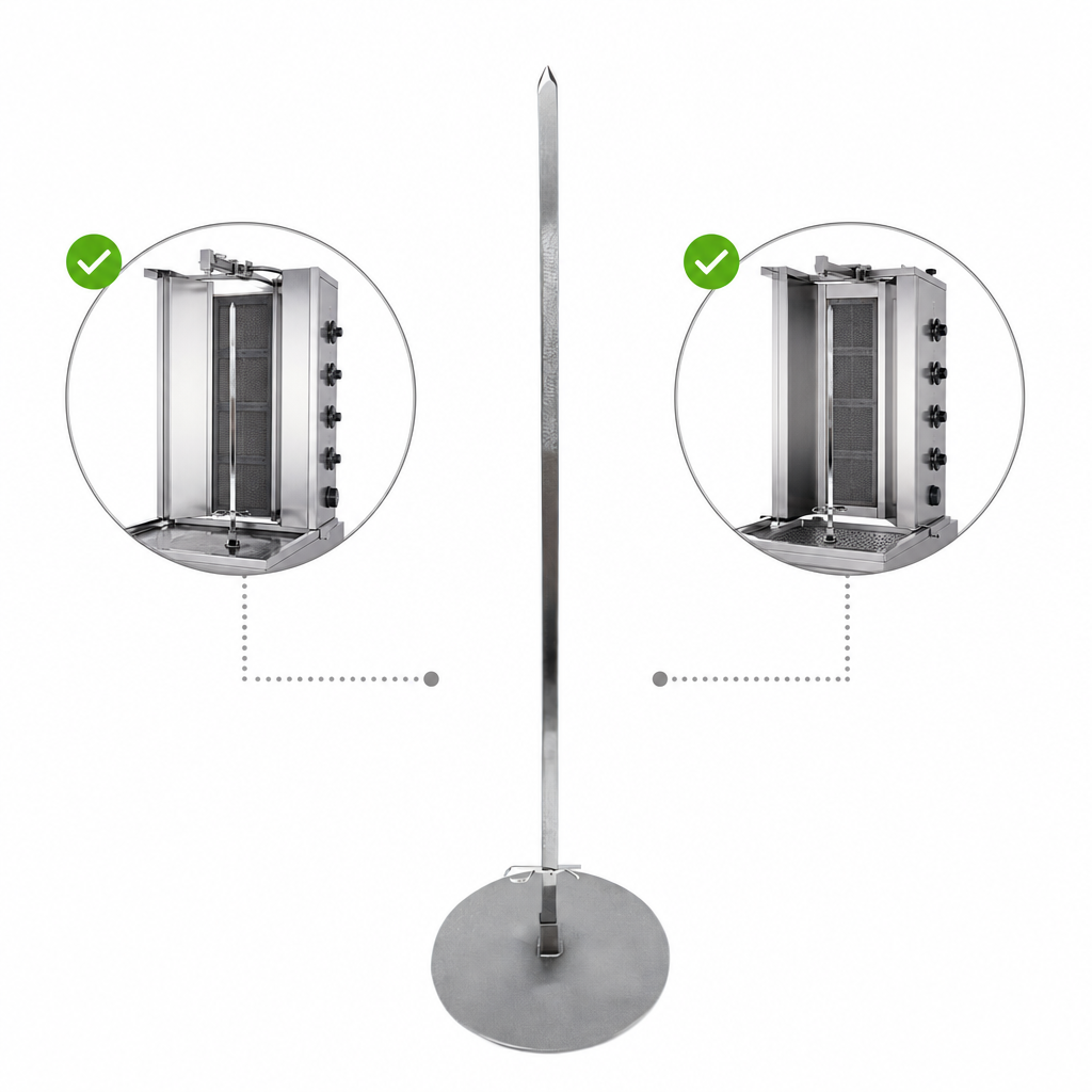 Model Compatibility