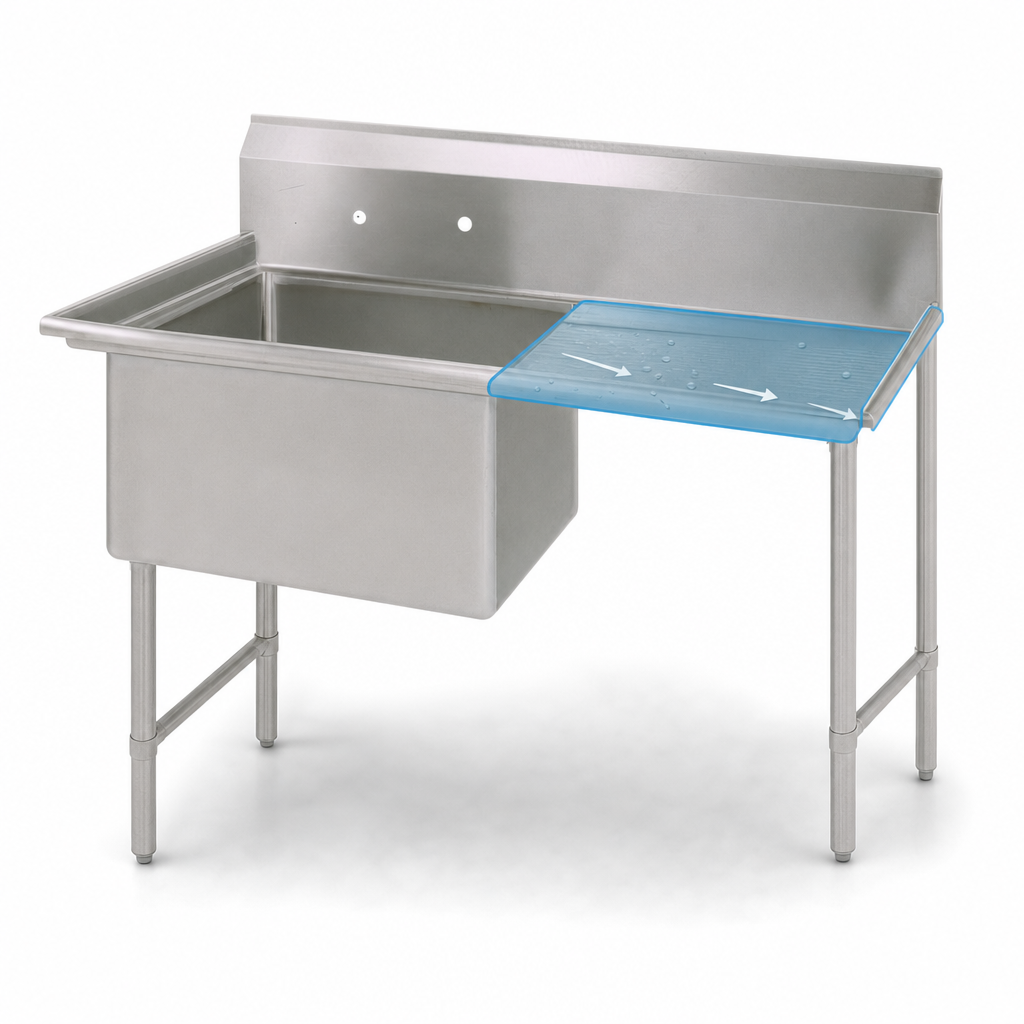 Right-Hand 24-Inch Drainboard
