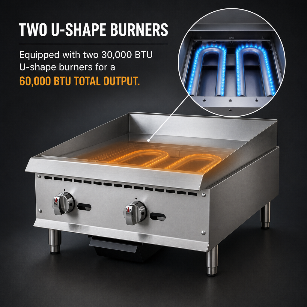 Two U-Shape Burners