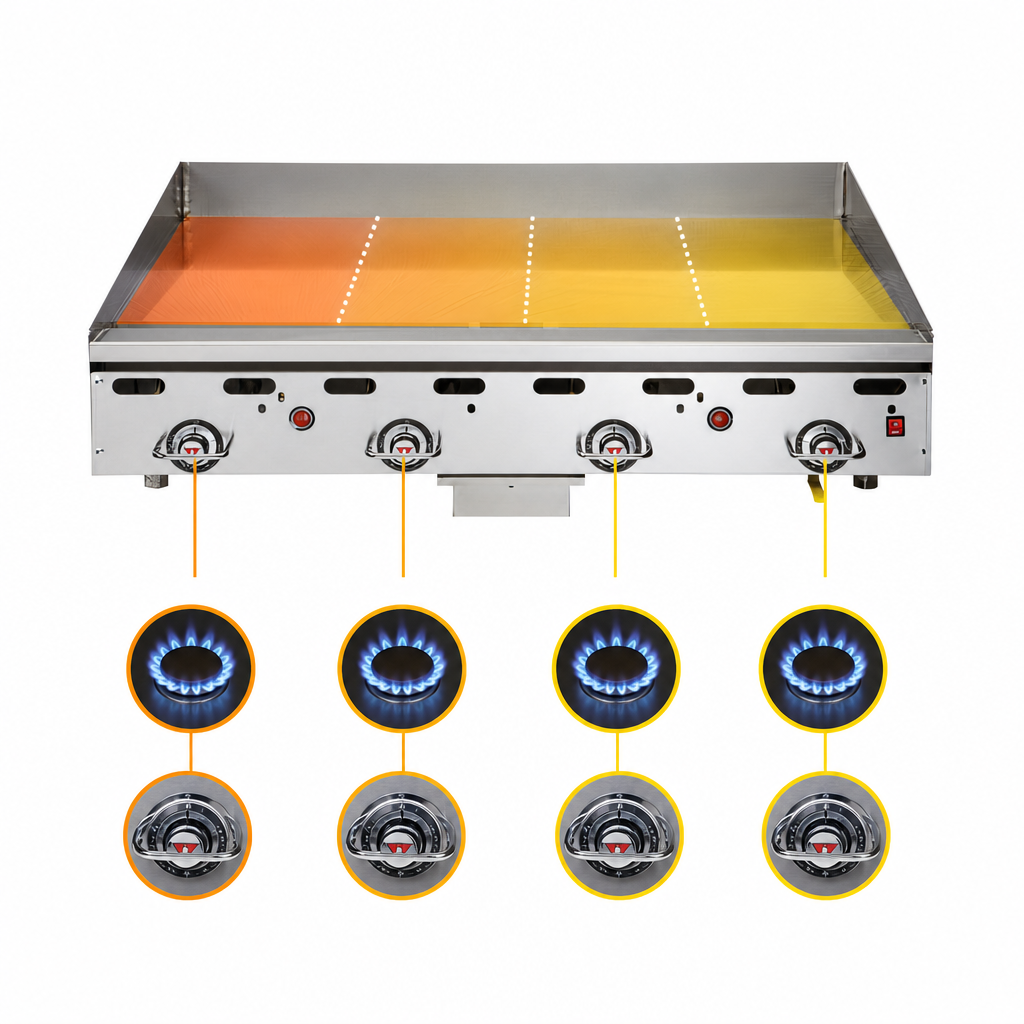 Zoned Thermostatic Heat