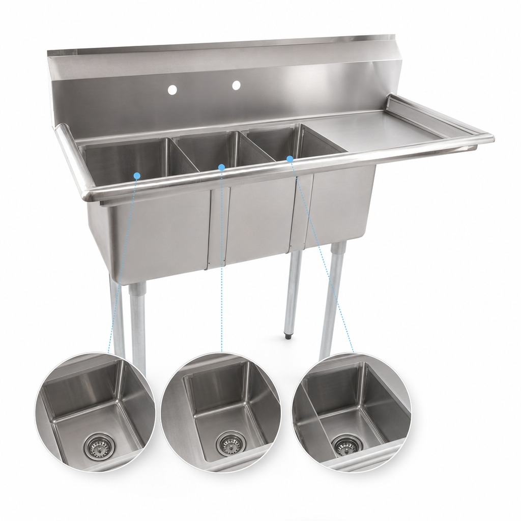 Three Bowl Configuration