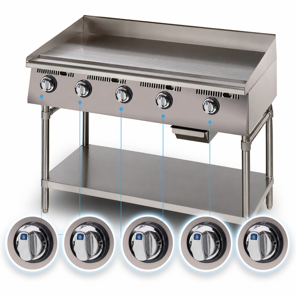 Five Manual Controls