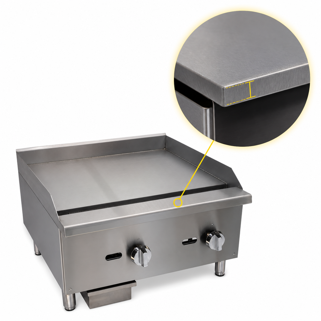 5/8-Inch Plate Thickness