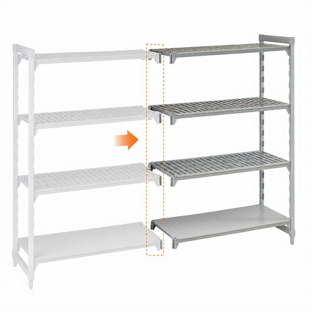 Shared-Post Add-On Design
